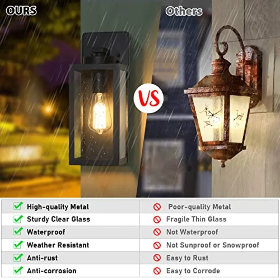 Modern Outdoor Wall Light Fixtures – Waterproof Porch Lanterns with Glass Shades - Image 5