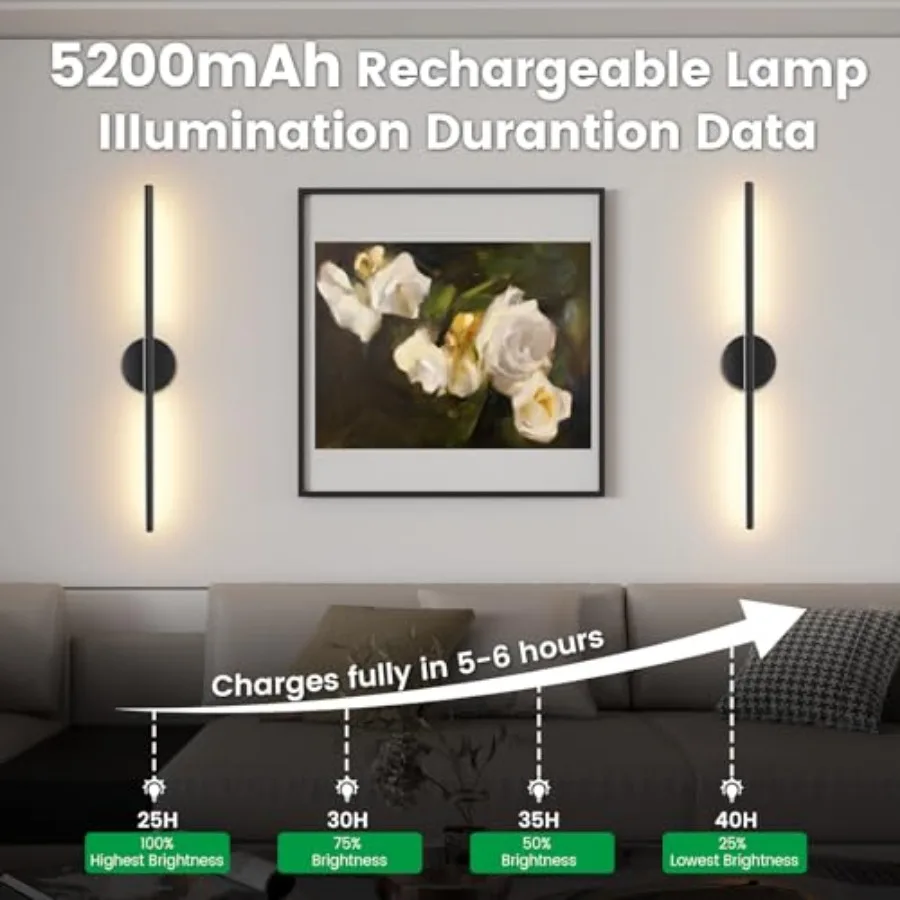 Battery-Operated Wall Sconces – Set of 2 Wireless Rechargeable Wall Lights - Image 5